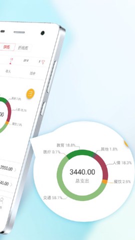 易记账截图2