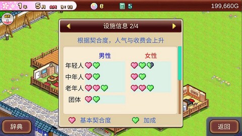 温泉物语中文版[图2]