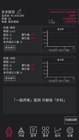 模拟经营医院[图1]