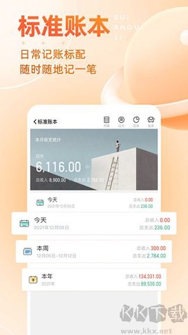 随手记[图2]
