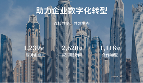 互特物联云[图1]