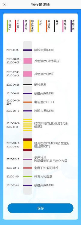 脑医汇截图3