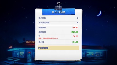 汉堡店模拟器[图8]