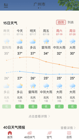 雨日天气截图1