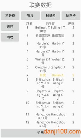 绿茵人生截图1