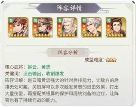 武将无双[图1]
