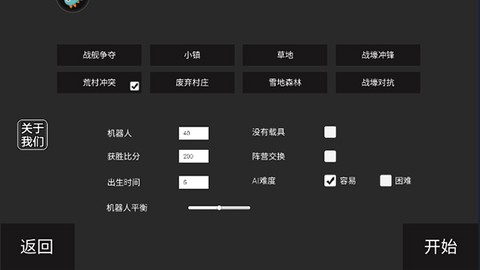 战地战争[图2]