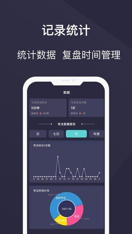 告别手机控截图2