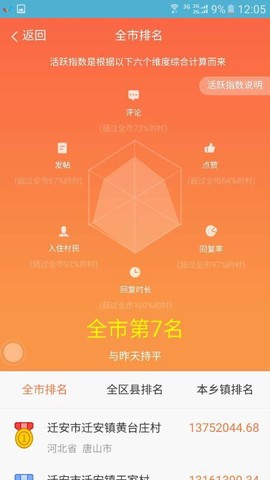云村宝截图2