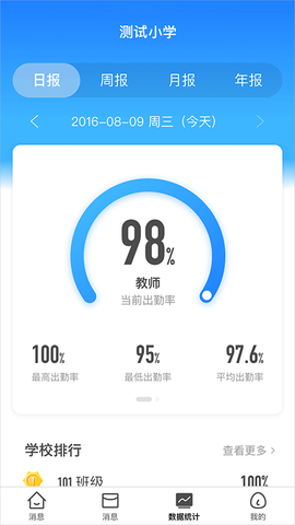 云眸普教[图3]