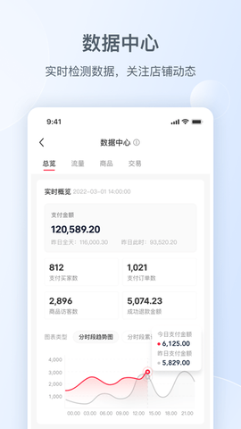 小红书门店助手截图3