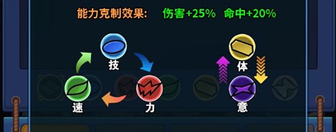 运动斗士[图3]