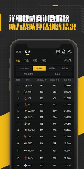 精英训练营截图2