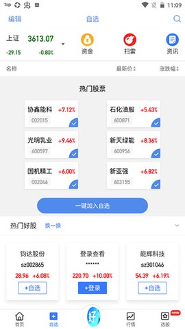 汇炒股[图3]