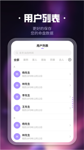 吉真紫微斗数[图3]