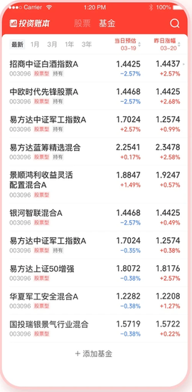 同花顺投资账本[图2]