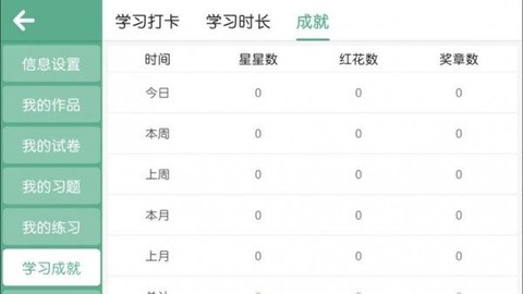 小哈利英语[图1]
