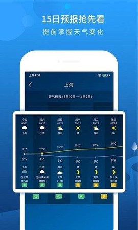 时刻天气预报截图3