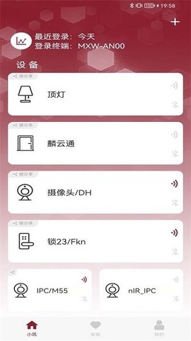智能小筑[图1]