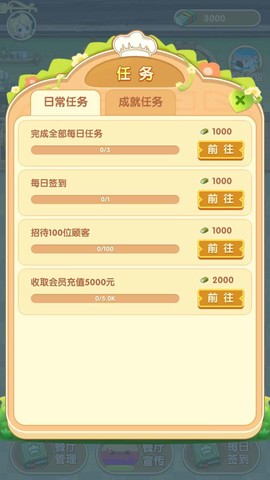 奇异餐厅[图1]