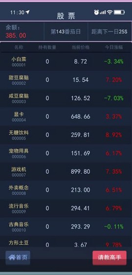 甜狗模拟器[图3]