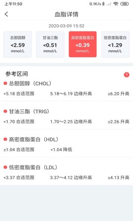 陪养医生端截图3