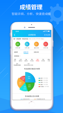 人工智能考试截图2