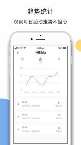 柠檬胎动截图2
