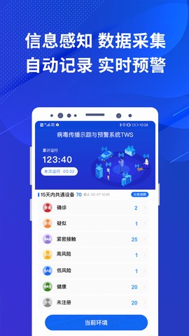 全民防疫截图3