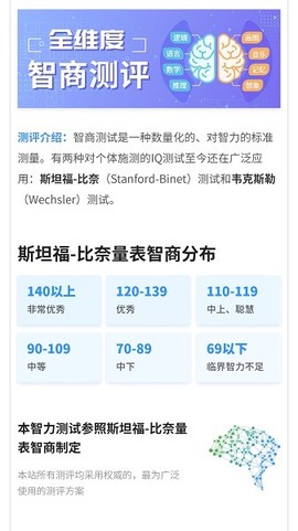 测智网[图1]