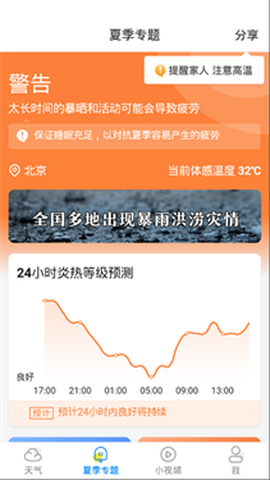 新晴天气[图3]
