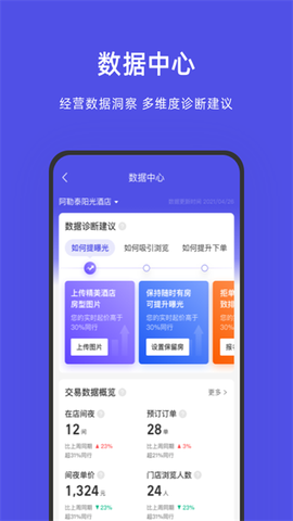 飞猪酒店商家截图2