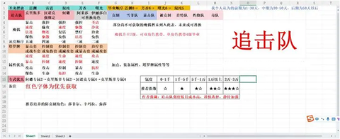 永夜降临：复苏[图2]