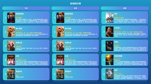 蝴蝶影院截图3