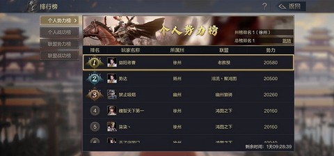 鸿图之下[图9]
