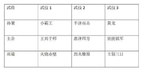 鸿图之下截图1