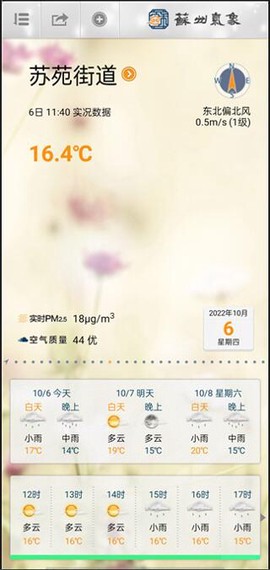 苏州气象[图4]