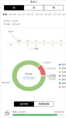 记账鱼记账软件截图3
