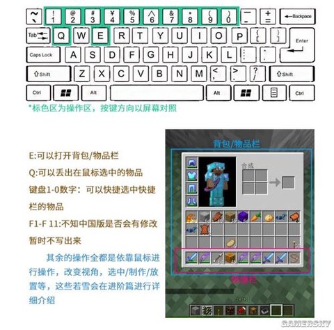 我的世界新手怎么玩[图1]