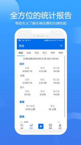 车智管截图1