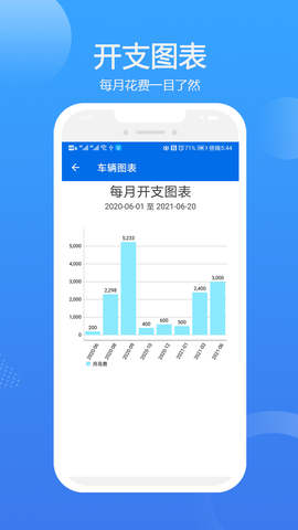 车智管截图3