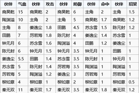 烟雨江湖[图2]