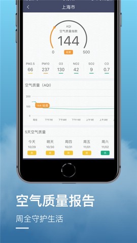 水母天气[图1]