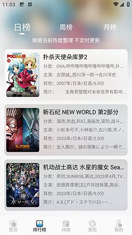 漫元城[图1]