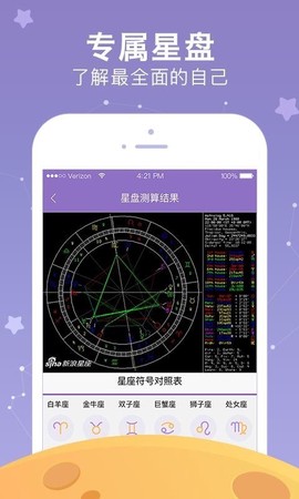 新浪星座截图3