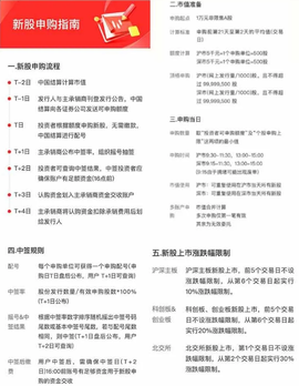 大同证券[图8]