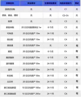 大同证券[图9]
