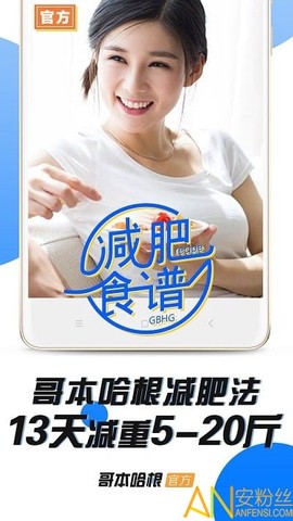 哥本哈根减肥[图1]