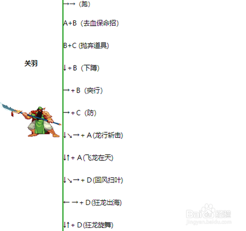 三国战记怎么放大招[图2]