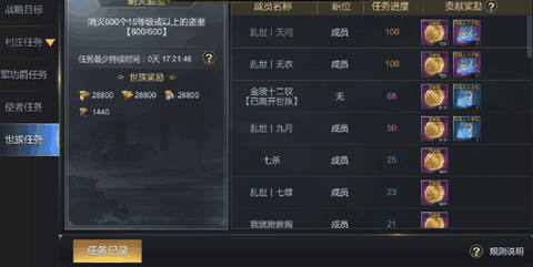 大秦帝国之帝国烽烟[图2]